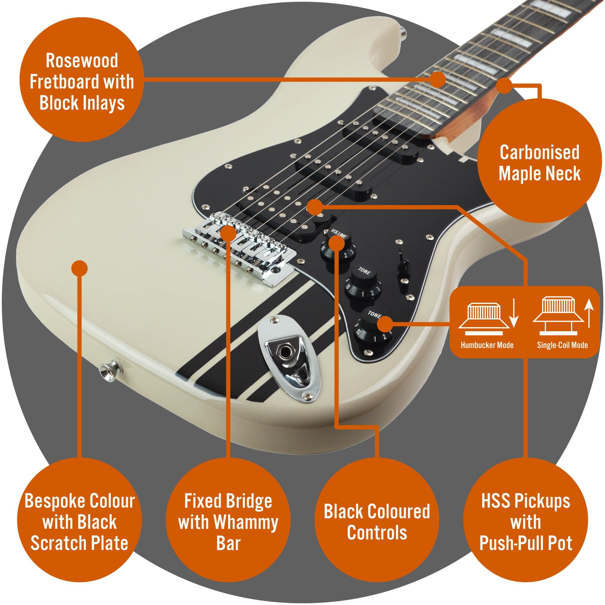 3rd Avenue Stateside Series Electric Guitar Pack
