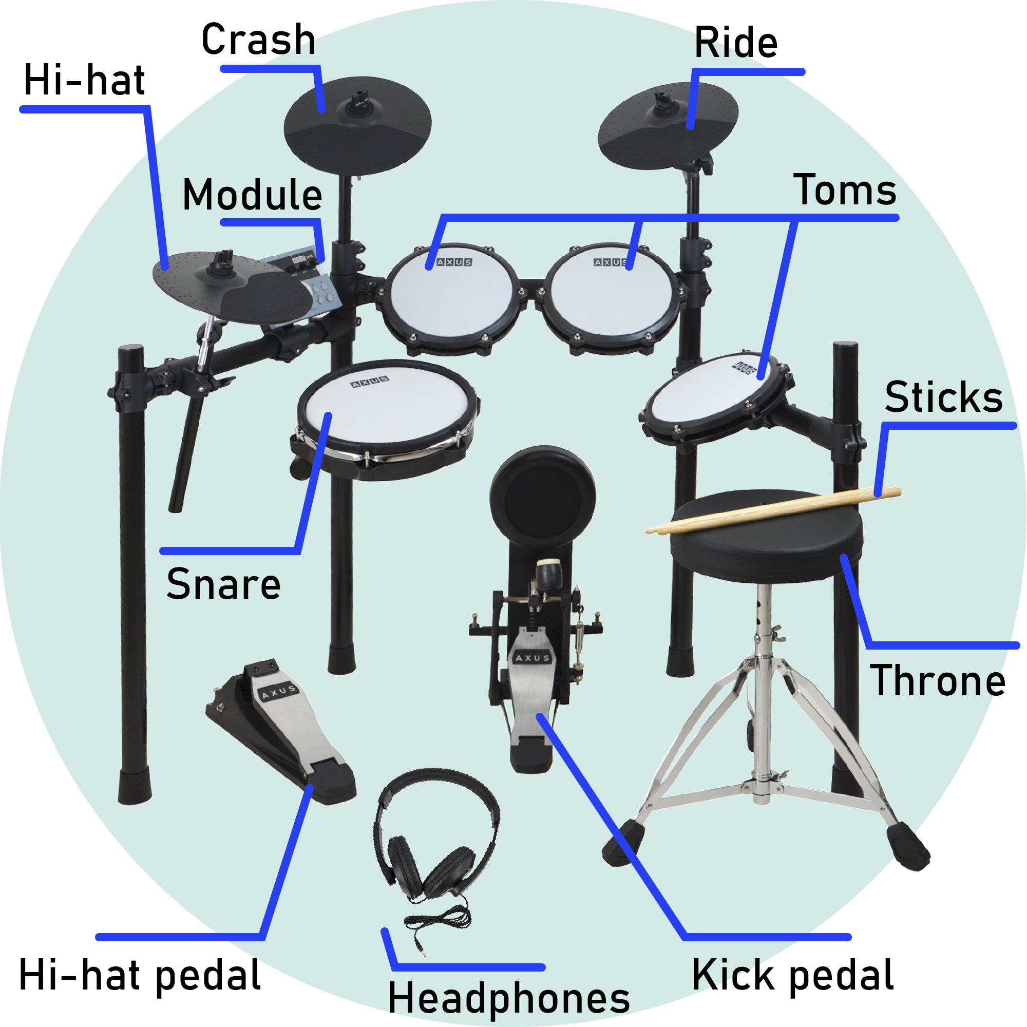 Axus AXK5 Mesh Head Digital Drum Kit