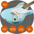 3rd Avenue Full Size Electric Guitar Pack with Amp